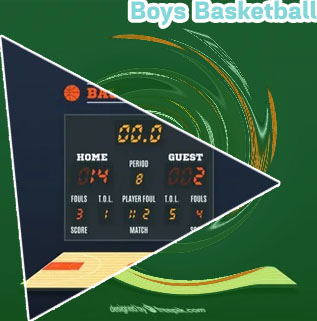 Basketball scores