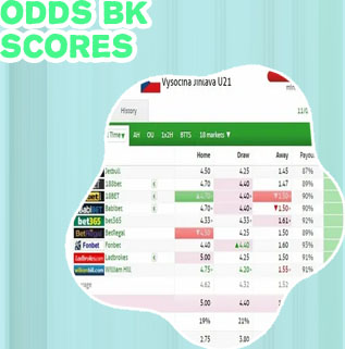 Football odds and fixtures