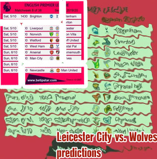 Weekend football fixtures predictions